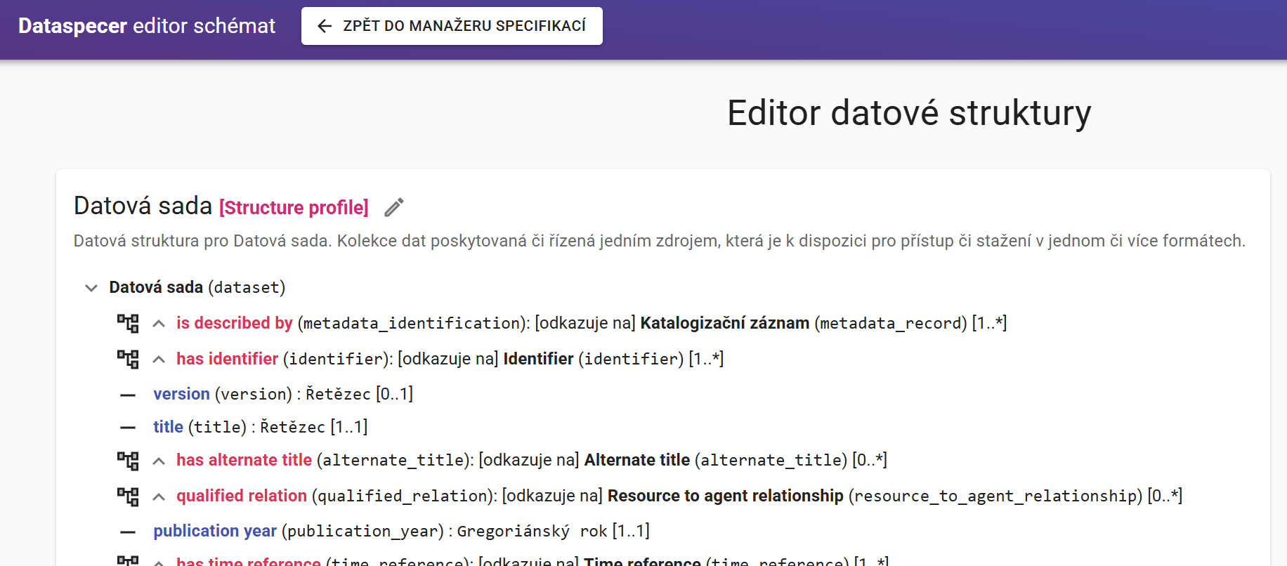 Profil datové struktury